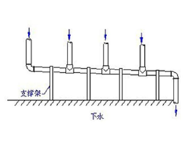 實驗室給水排水系統(tǒng)