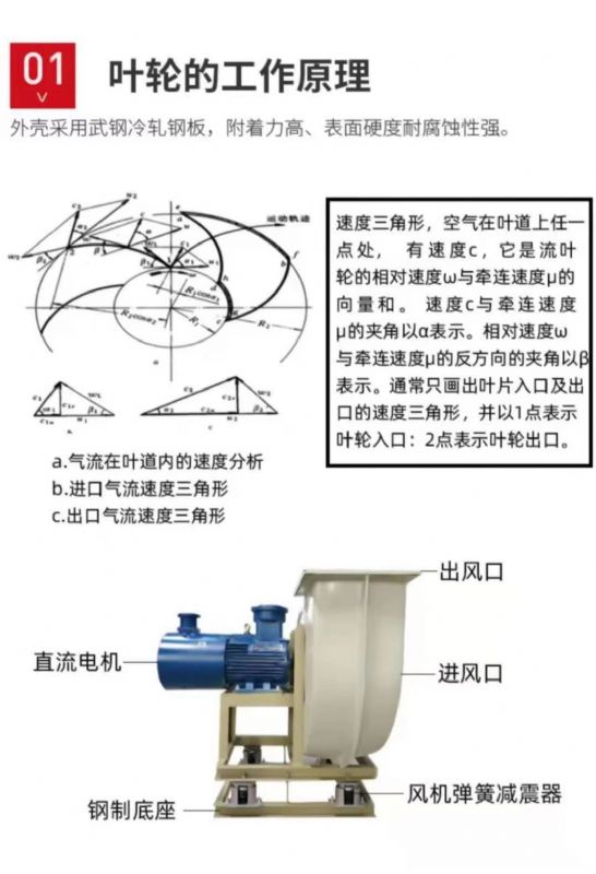 山東噴淋塔工業(yè)設(shè)備，廢氣處理水污染防治工程.jpg