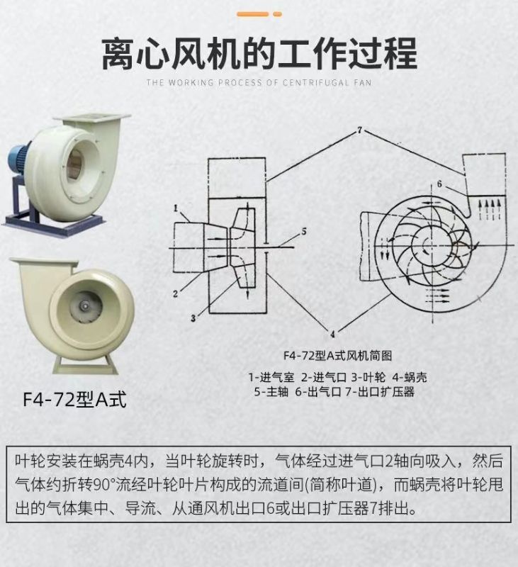 山東噴淋塔工業(yè)設(shè)備，廢氣處理水污染防治工程.jpg