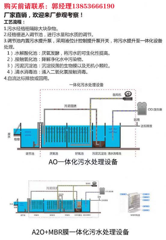 一體化污水處理設備廠家